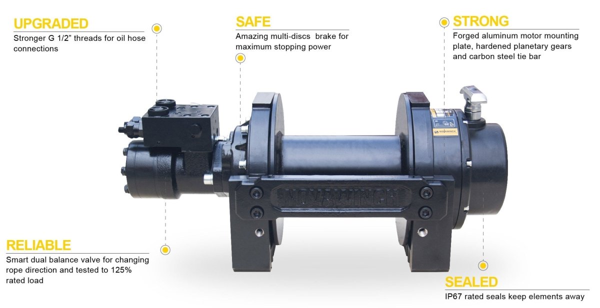 Novawinch H - EN Series Hydraulic Winch 18,000lb - NZ Offroader