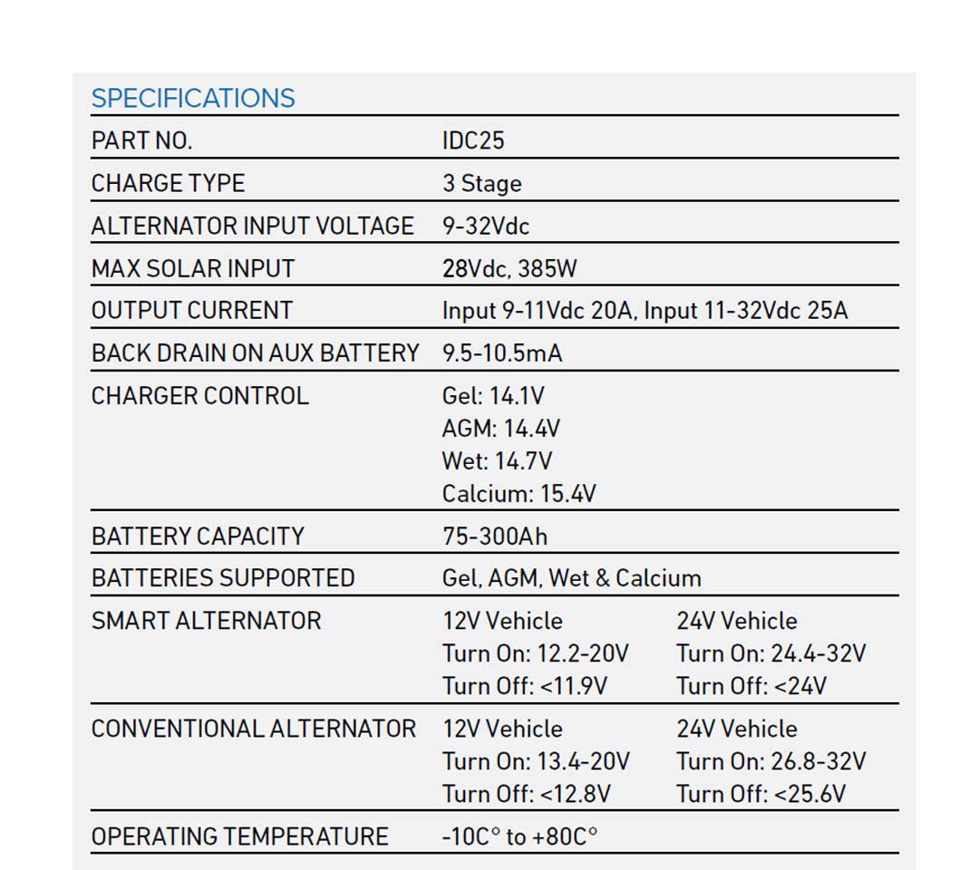 Projecta DC to DC Battery Charger 12v/24v 25 Amp 3 Stage - NZ Offroader