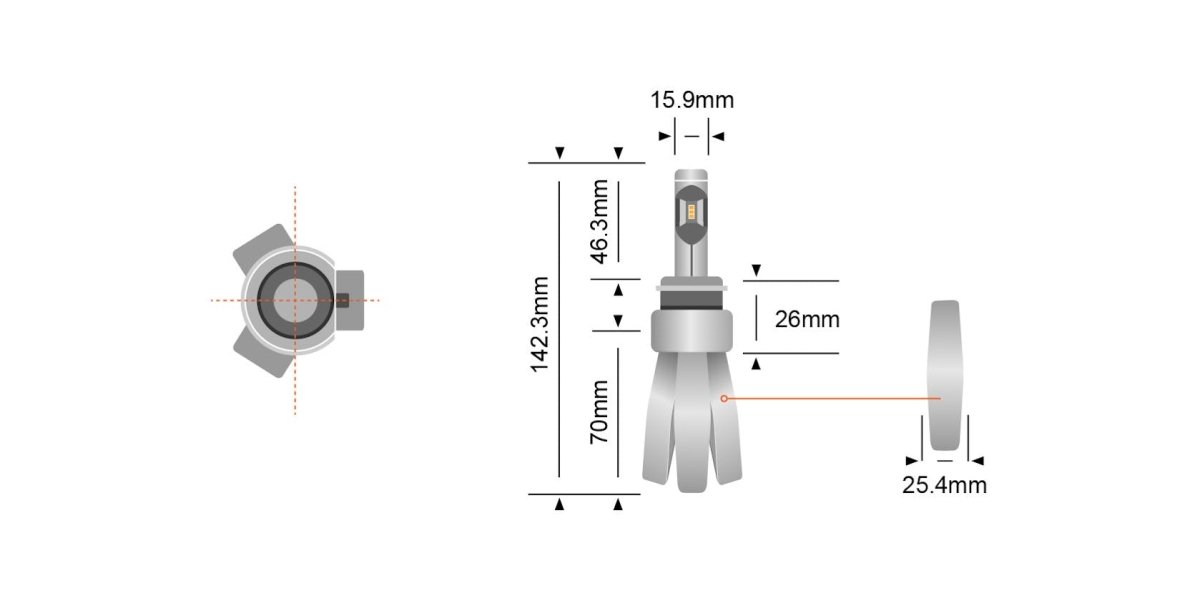 STEDI H7 - 1 Copper Head LED Headlight Globes (Pair) - NZ Offroader