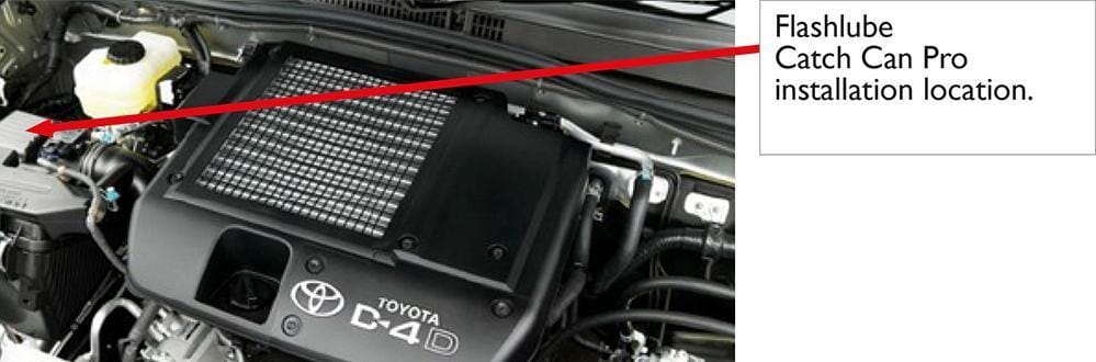 Flash Lube Catch Can Pro to suit Toyota Landcruiser Prado KDJ120 09/2002+ - NZ Offroader