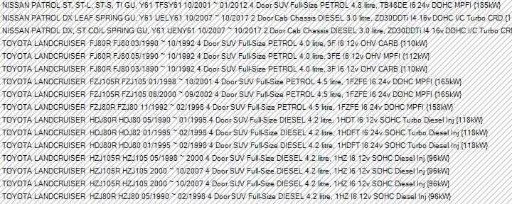 RoadSafe Heavy Duty Tow Points to suit Landcruiser 80/100/105 and Patrol Y61 Series II - NZ Offroader