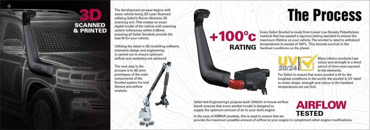 Safari V-Spec Snorkel to suit Toyota Landcruiser 80 Series - NZ Offroader