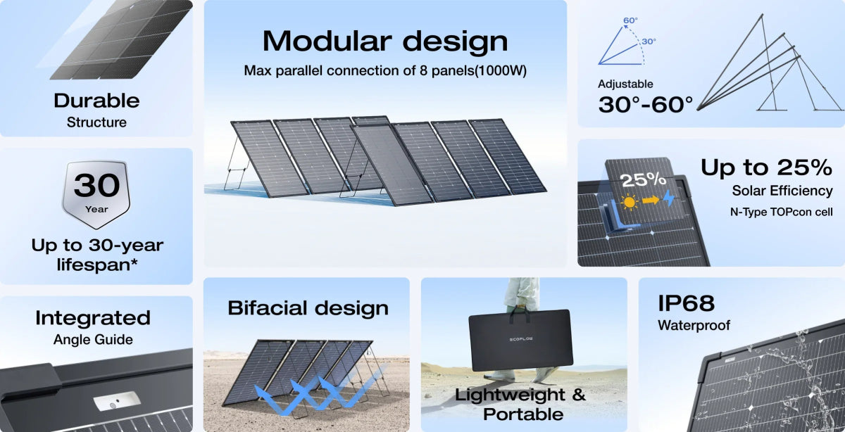 Ecoflow 125W Bi Facial Modular Solar Panel X 2 - NZ Offroader