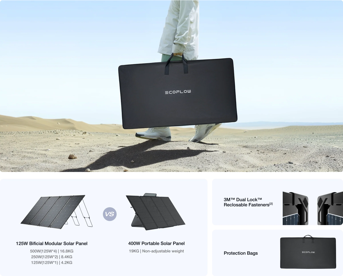Ecoflow 125W Bi Facial Modular Solar Panel X 4 - NZ Offroader