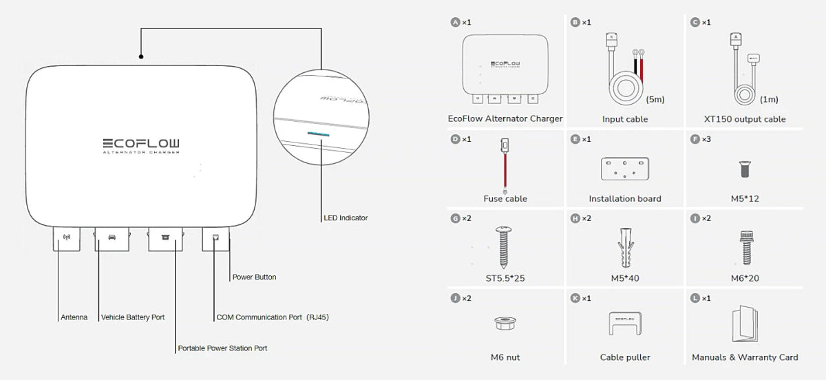 Ecoflow 800W Alternator Charger - NZ Offroader