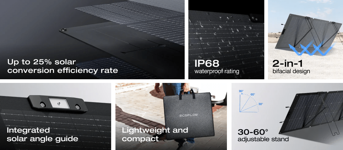 Ecoflow Nextgen 160W Bi Facial Solar Panel - NZ Offroader