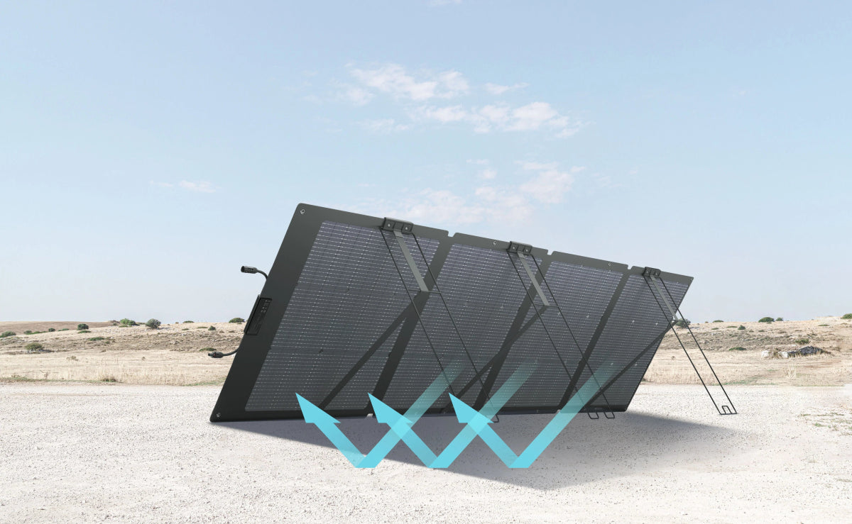 Ecoflow Nextgen 220W Bifacial Portable Solar Panel - NZ Offroader