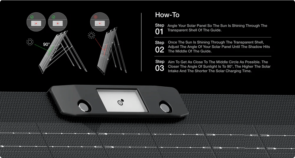 Ecoflow Nextgen 220W Bifacial Portable Solar Panel - NZ Offroader