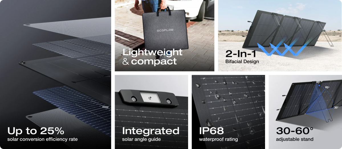 Ecoflow Nextgen 220W Bifacial Portable Solar Panel - NZ Offroader