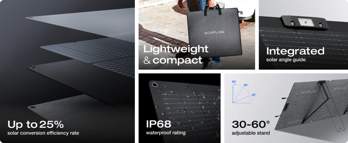 Ecoflow Nextgen 220W Portable Solar Panel - NZ Offroader