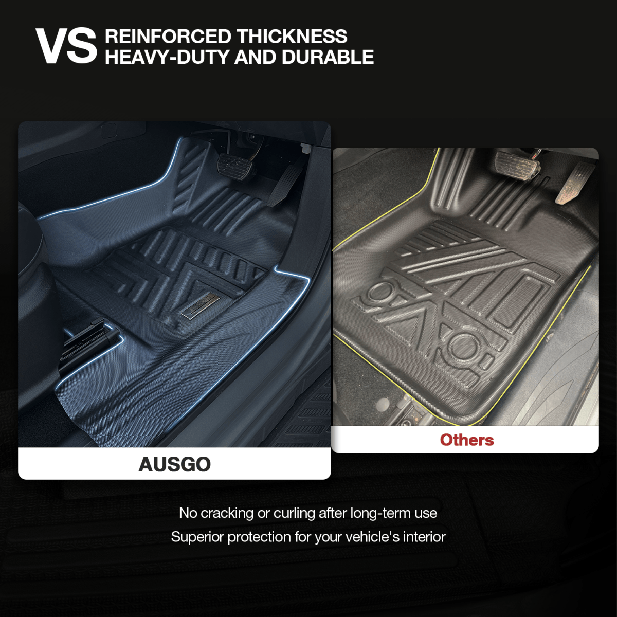 GWM Cannon X / Vanta / XSR / Ultra 2020 - Onwards Car Floor Mats - NZ Offroader
