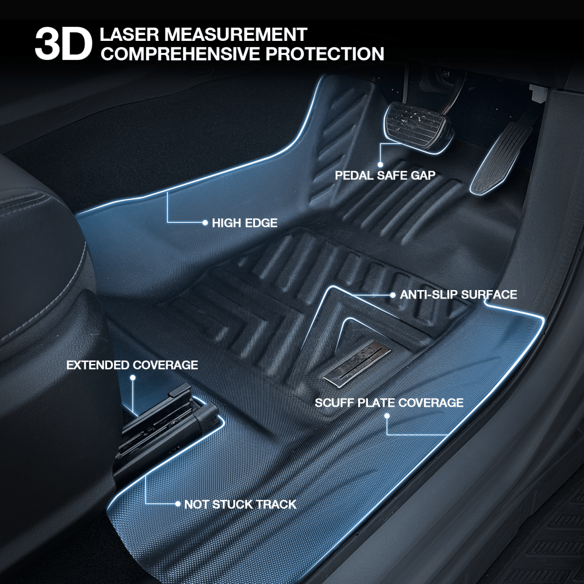 GWM Cannon X / Vanta / XSR / Ultra 2020 - Onwards Car Floor Mats - NZ Offroader