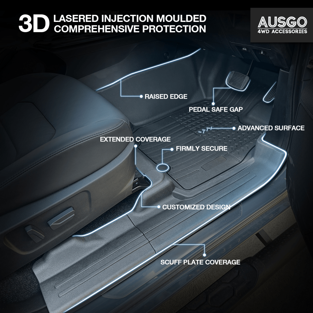 ISUZU D - MAX 2020 - 2025 Injection Car Floor Mats - NZ Offroader