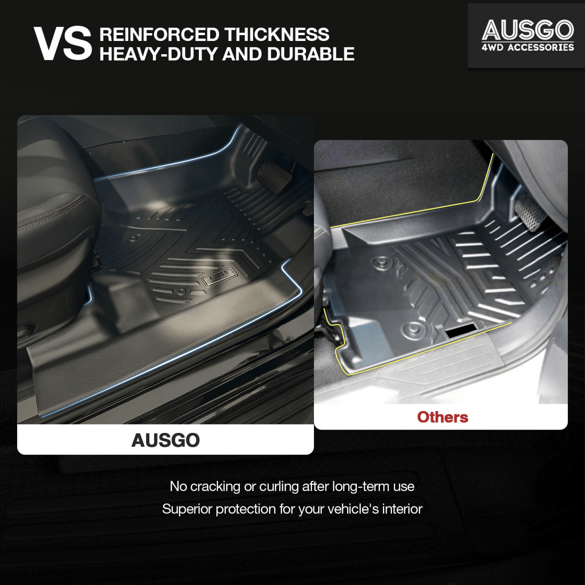 LDV T60 2017 - Onwards Car Floor Mats (Auto Trans) - NZ Offroader