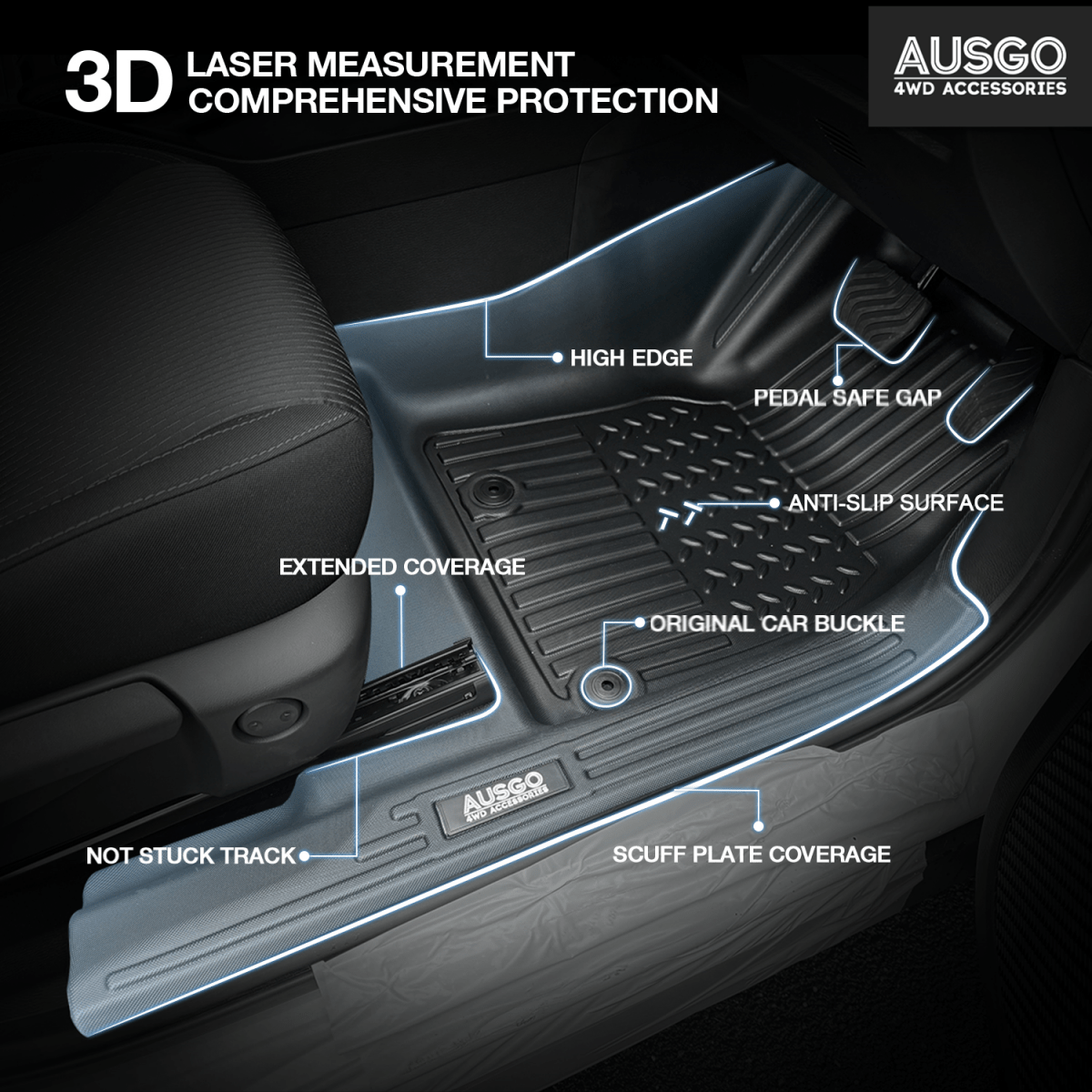 Mitsubishi Outlander 7 Seater Petrol 2021+ Car Floor Mats - NZ Offroader