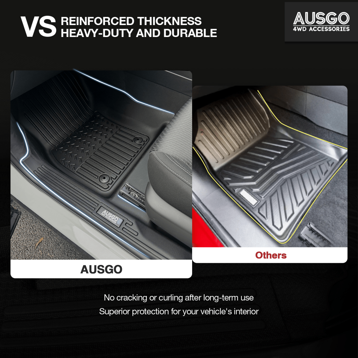 Mitsubishi Outlander 7 Seater Petrol 2021+ Car Floor Mats - NZ Offroader
