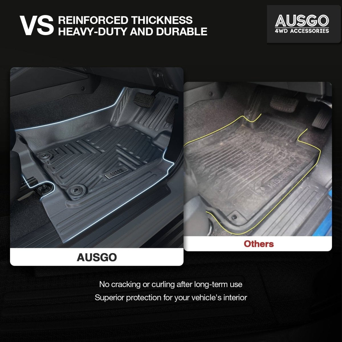 Mitsubishi Triton MQ MR 2015 - 2024 Car Floor Mats - NZ Offroader