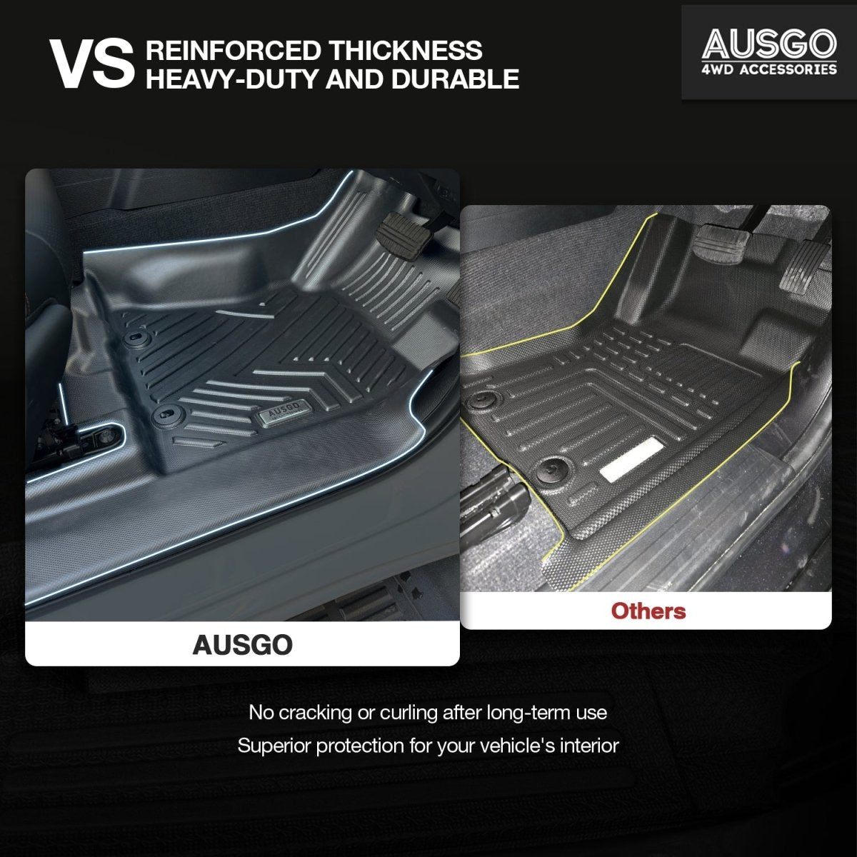 Mitsubishi Triton MV Series 2024+ Car Floor Mats - NZ Offroader