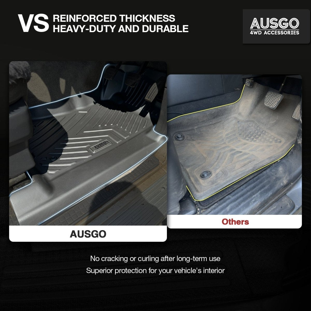 Nissan Patrol GQ Y60 1988 - 1997 Car Floor Mats - NZ Offroader