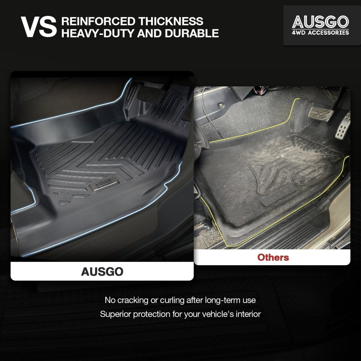 Nissan Patrol GU Y61 1997 - 2015 Car Floor Mats - NZ Offroader