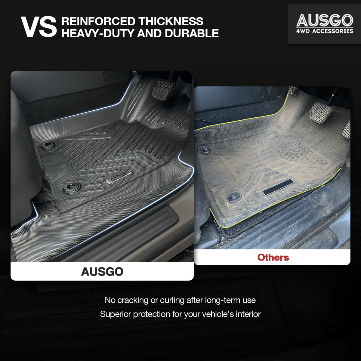 Nissan Patrol Y62 2012 - Onwards Car Floor Mats - NZ Offroader