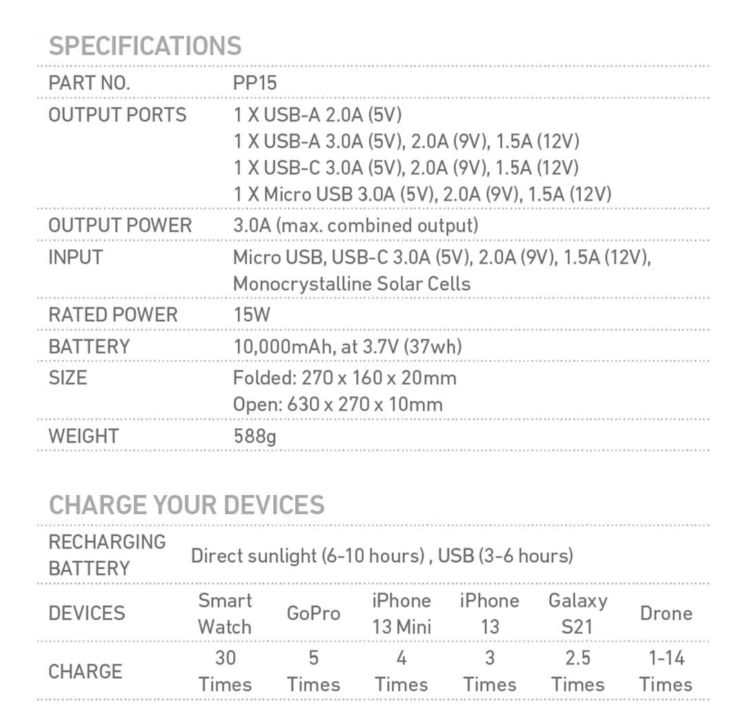 PROJECTA 10W Personal Folding Solar Panel With Power Bank - NZ Offroader