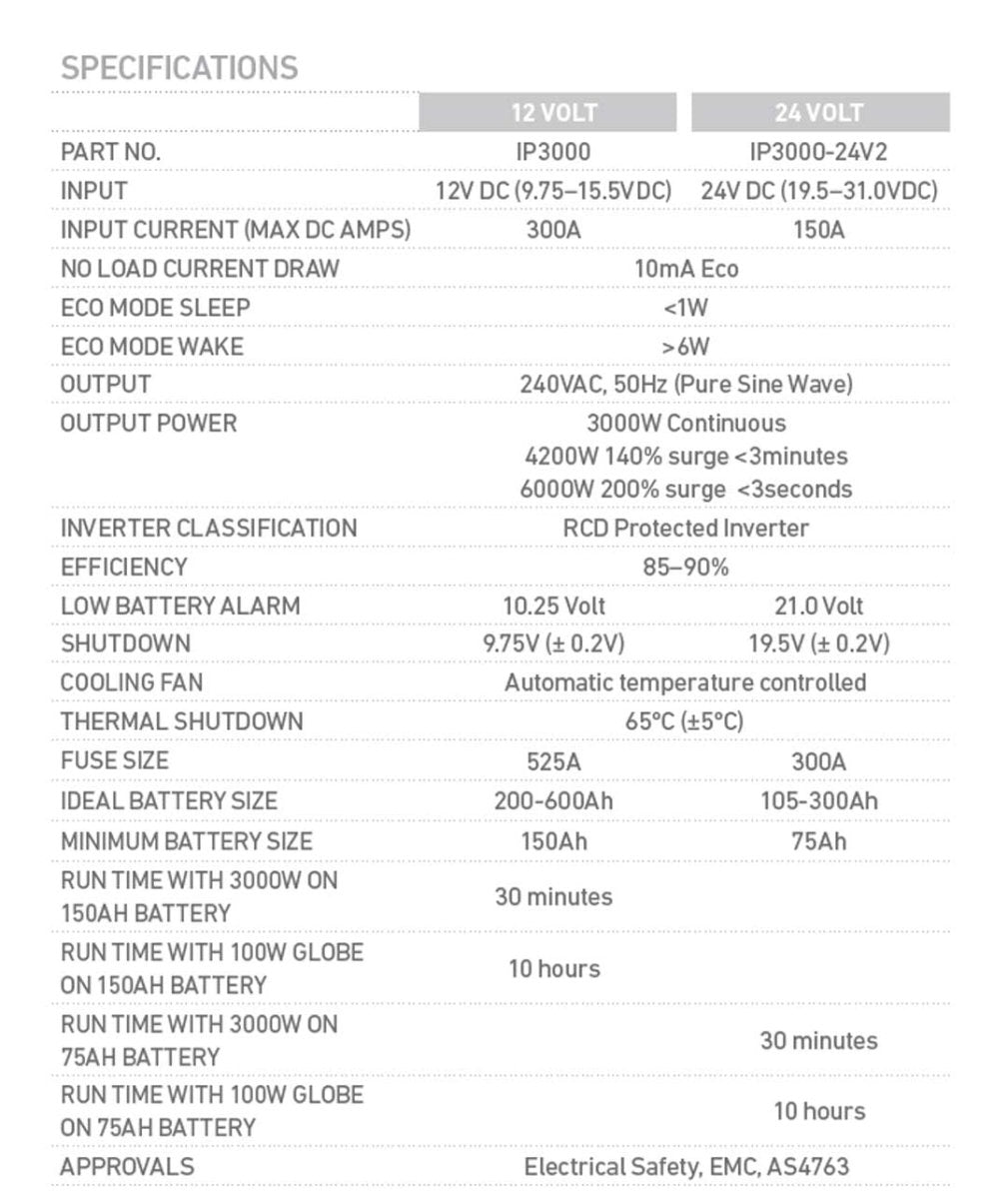 PROJECTA 24V 3000W Pure Sine Inverter - NZ Offroader