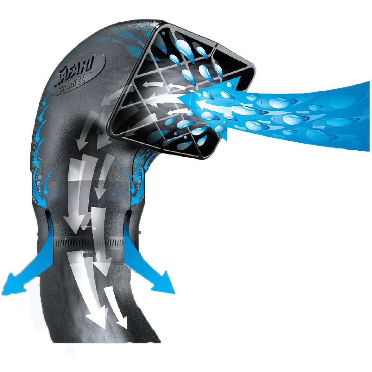 Safari V - Spec Snorkel to Suit Volkswagen Amarok 3.0L V6 Diesel 05/2022+ - NZ Offroader