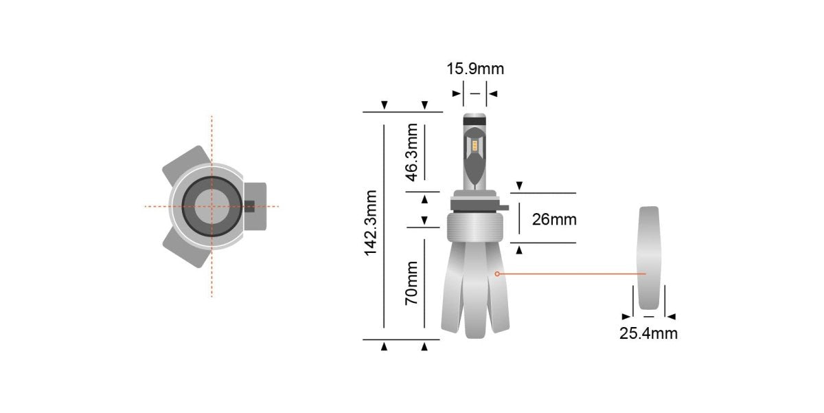 STEDI HIR2 (9012) Copper Head LED Headlight Globes - NZ Offroader