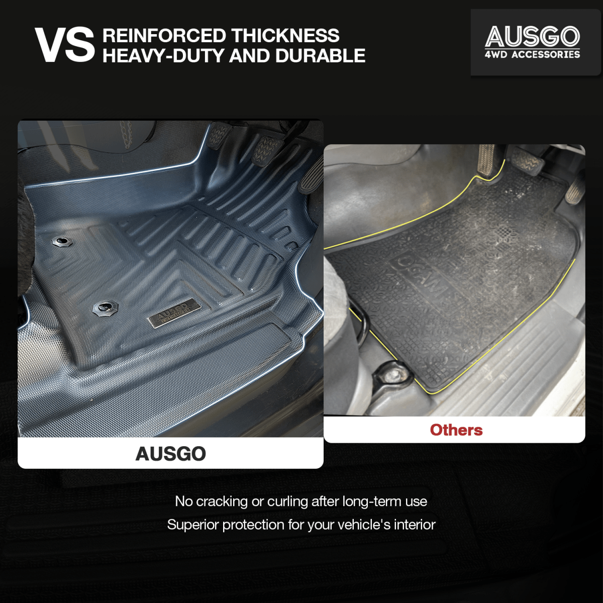Toyota Hilux 2005 - 2015 Car Floor Mats - NZ Offroader