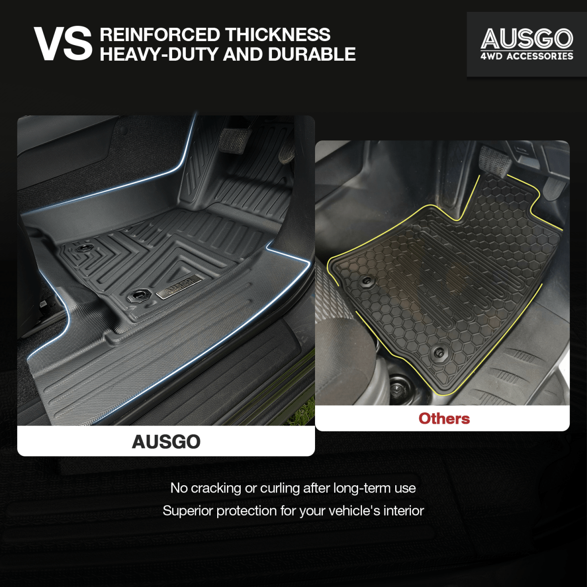 Toyota Hilux 2015 - Onwards Car Floor Mats（Auto Trans） - NZ Offroader