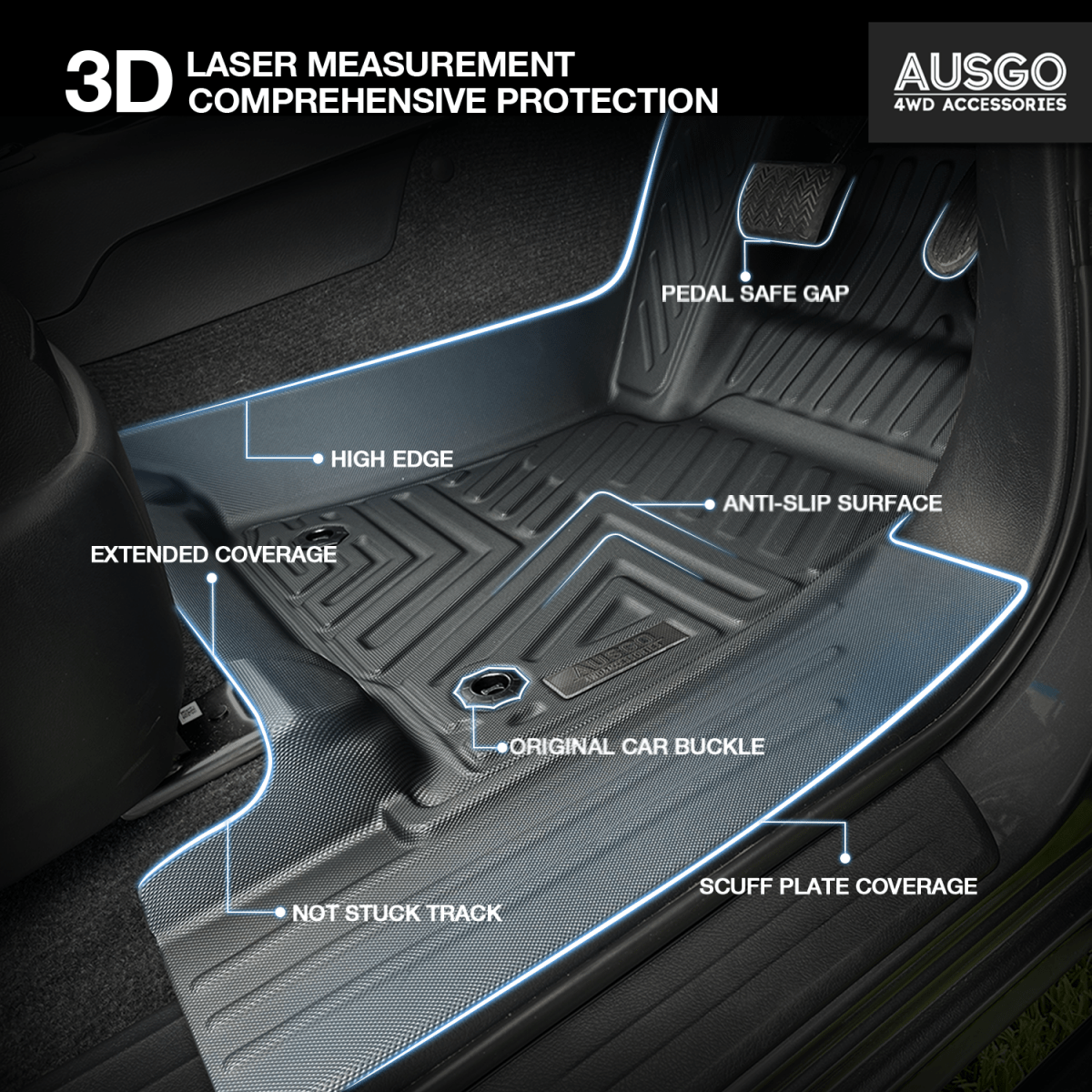 Toyota Hilux 2015 - Onwards Car Floor Mats（Auto Trans） - NZ Offroader