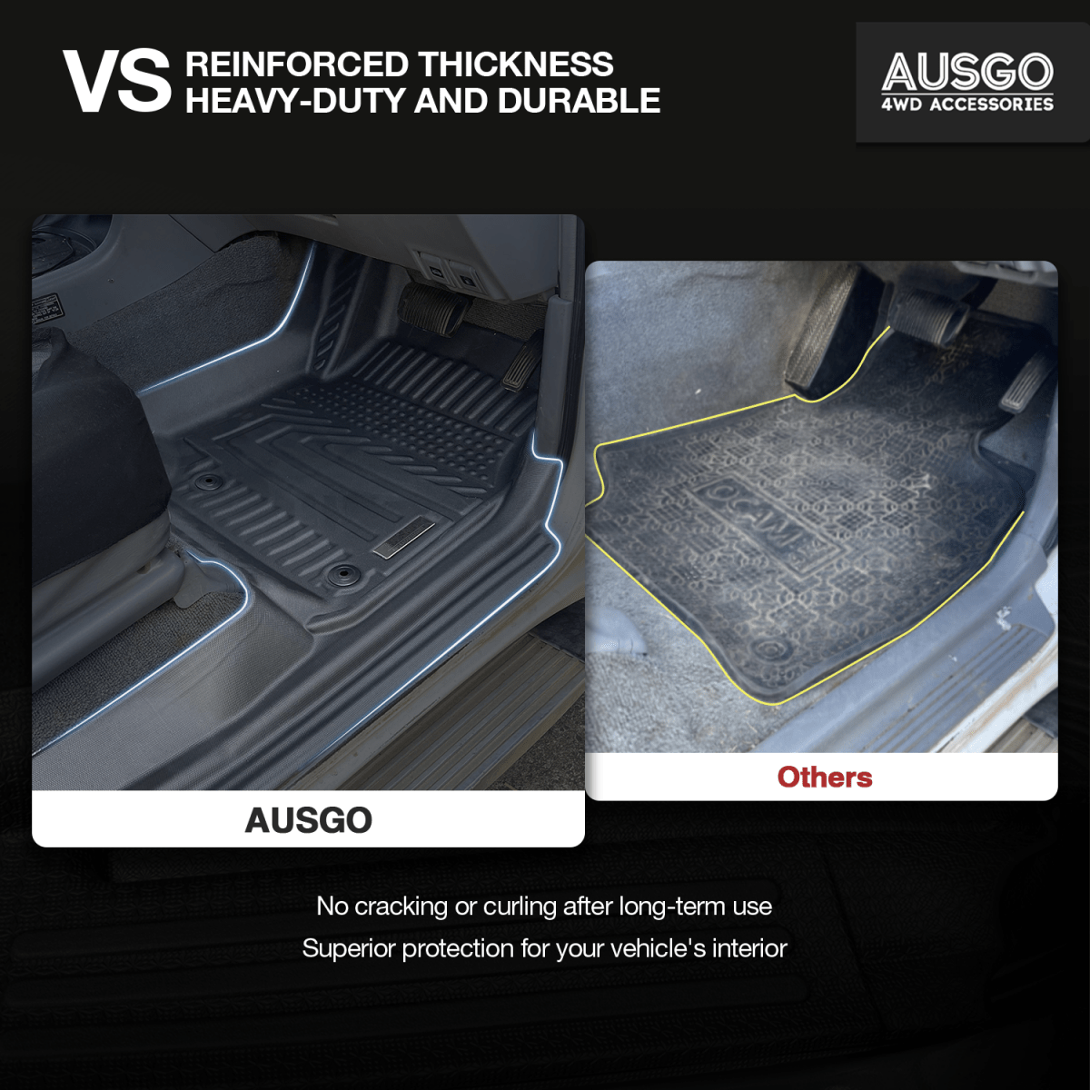 Toyota Land Cruiser 100 / 105 Series 1998 - 2007 Car Floor Mats - NZ Offroader
