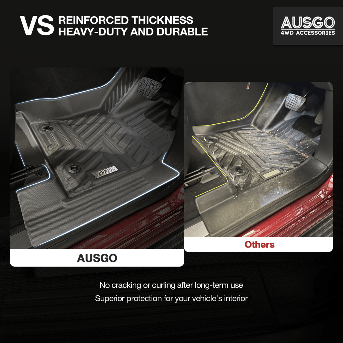 Toyota Land Cruiser 300 Series 2021 - Onwards Car Floor Mats - NZ Offroader