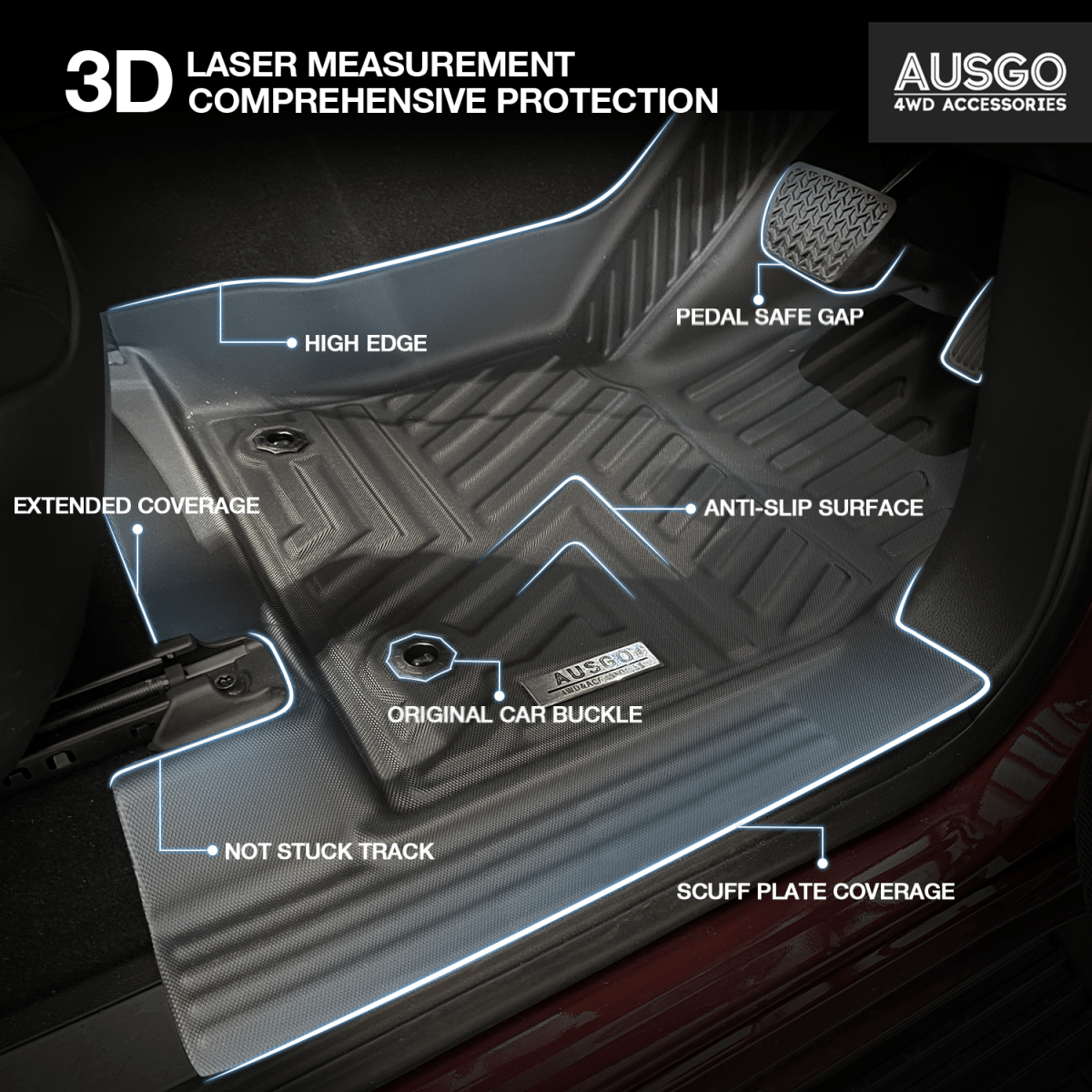 Toyota Land Cruiser 300 Series 2021 - Onwards Car Floor Mats - NZ Offroader