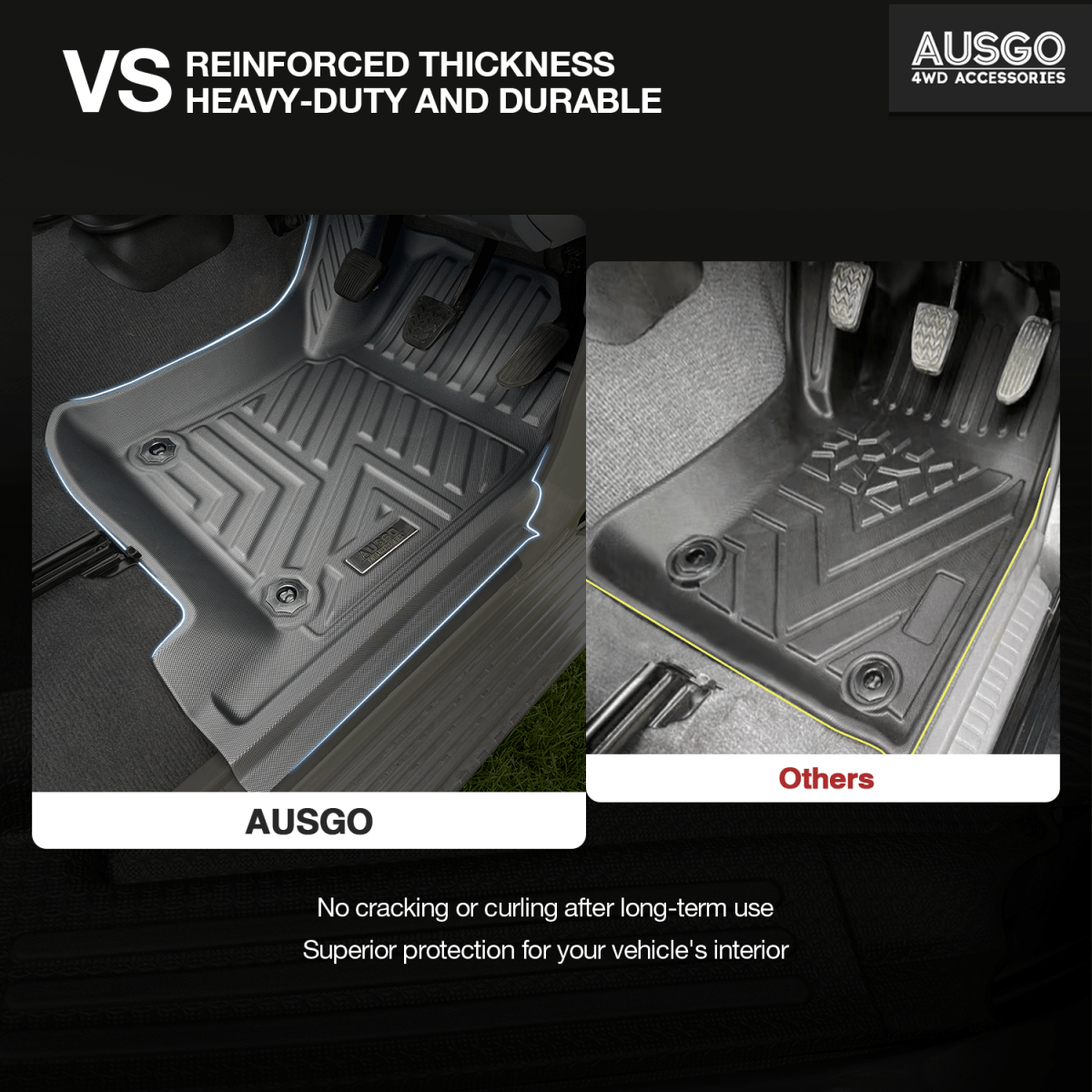 Toyota Land Cruiser 79 Series 2012 - Onwards Car Floor Mats - NZ Offroader