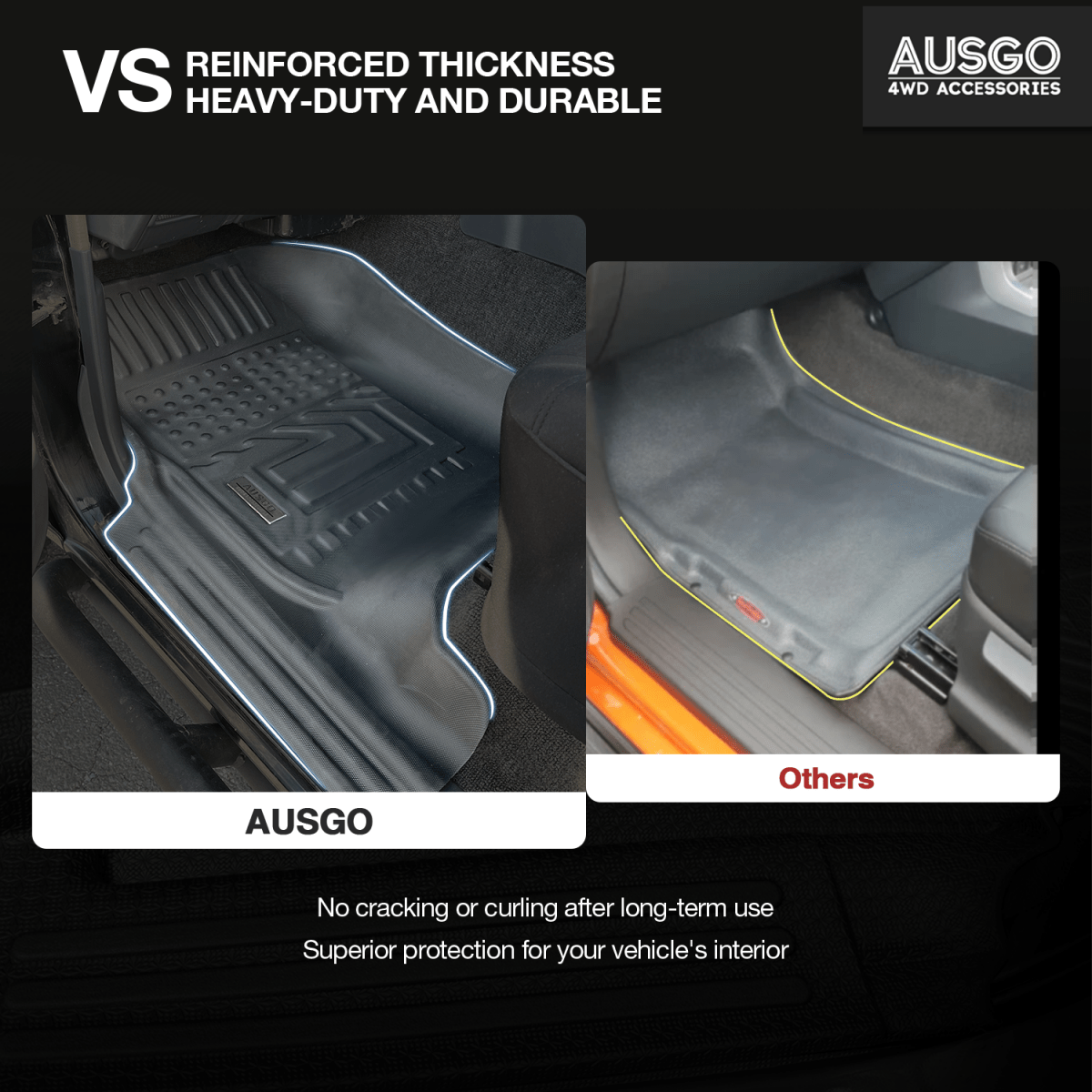 Toyota Land Cruiser 80 Series 1990 - 1998 Car Floor Mats - NZ Offroader