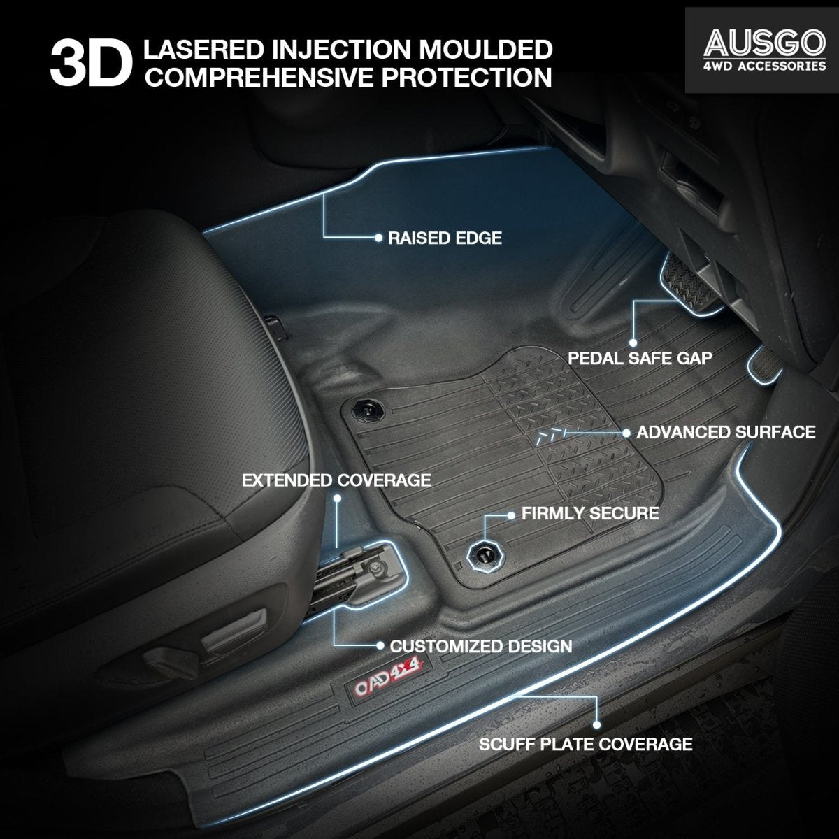 Toyota Land Cruiser Prado 250 Series 2024 - Onwards Injection Car Floor Mats - NZ Offroader