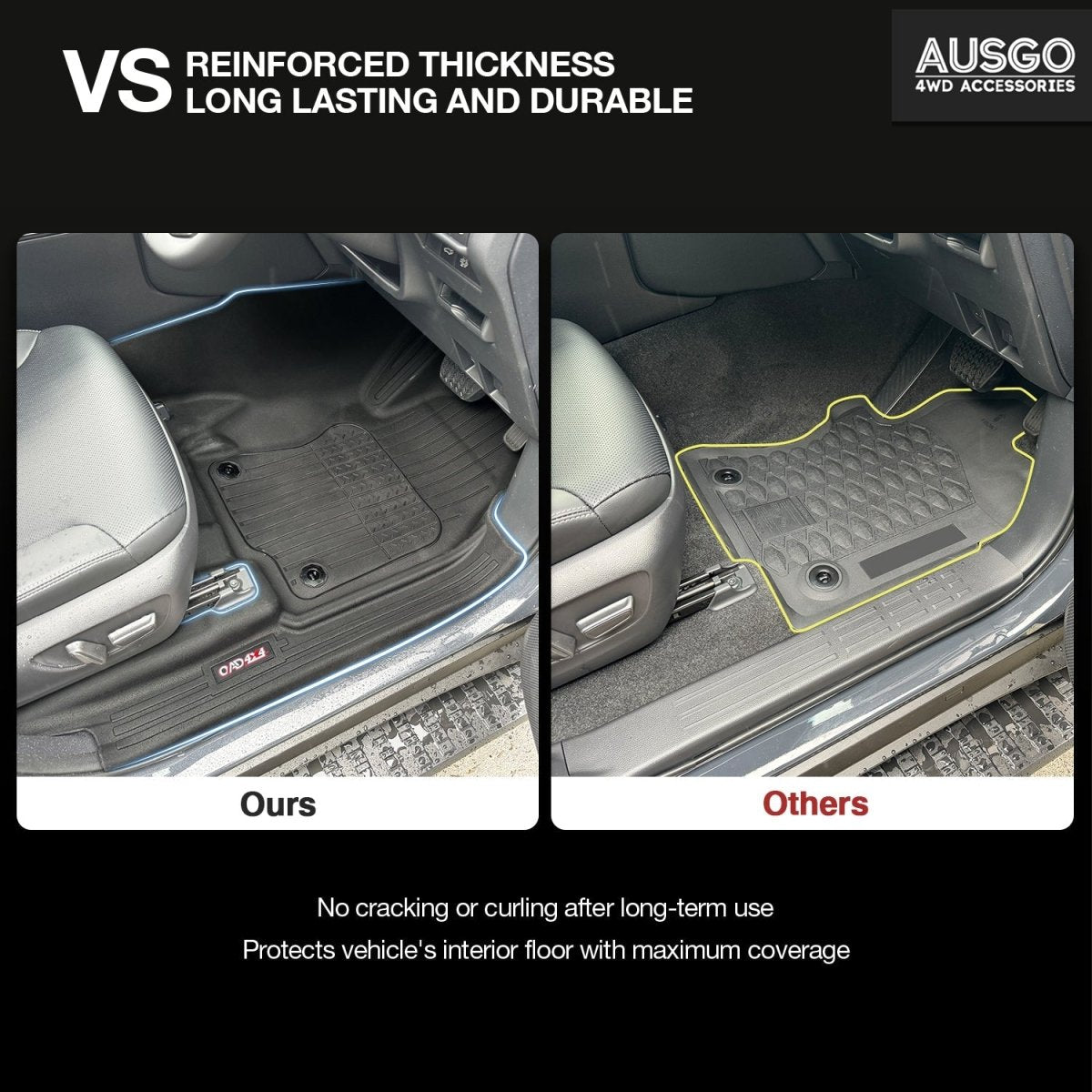 Toyota Land Cruiser Prado 250 Series 2024 - Onwards Injection Car Floor Mats - NZ Offroader
