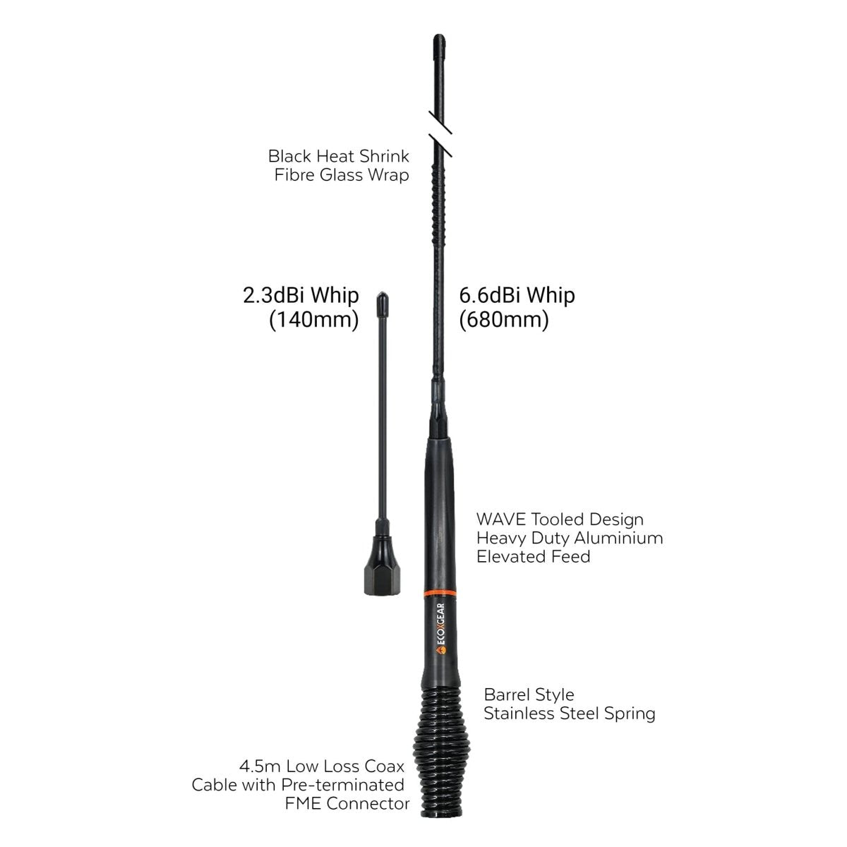 ECOXGEAR ATEBR660 Twin Pack UHF CB Antenna - NZ Offroader