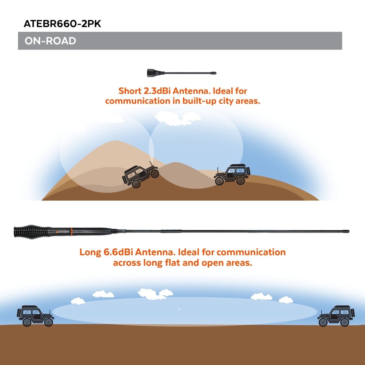 ECOXGEAR ATEBR660 Twin Pack UHF CB Antenna - NZ Offroader