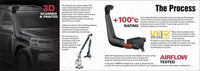 Thumbnail for Safari V-Spec Snorkel to suit Mazda BT50 2011+ - NZ Offroader