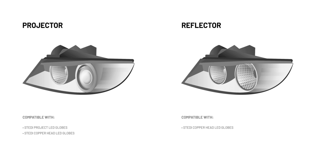 STEDI Projector H11 | H9 | H8 LED Head Light Upgrade (PAIR) - NZ Offroader